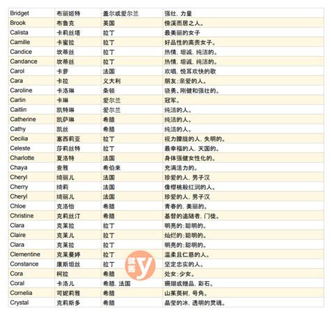 名字有6個字|好聽的六個字的網名大全 唯美的6個字網名